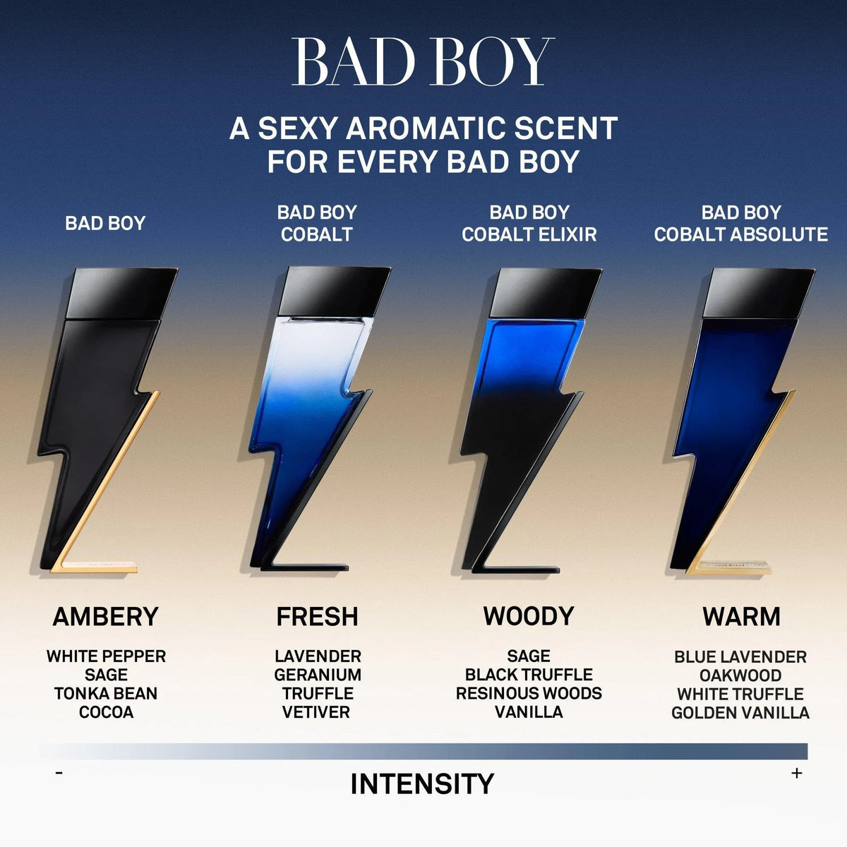 Perfume Carolina Herrera Bad Boy Cobalt Absolute EDP (M) / 50 ml - 4 - Privé Perfumes Honduras