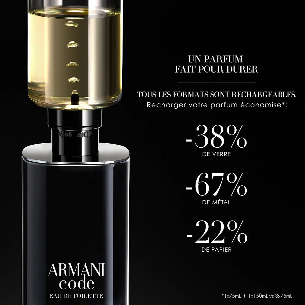 Perfume Giorgio Armani Code EDT (M) / 125 ml - 6 - Privé Perfumes Honduras