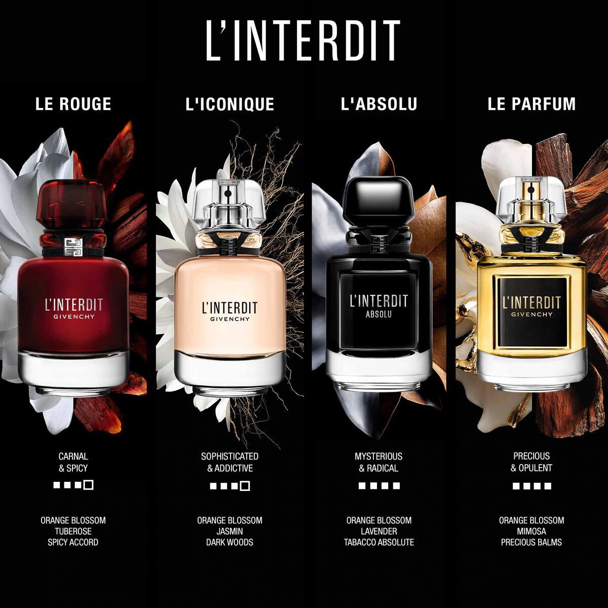 Perfume Givenchy L'Interdit Parfum (W) / 80 ml - 4 - Privé Perfumes Honduras
