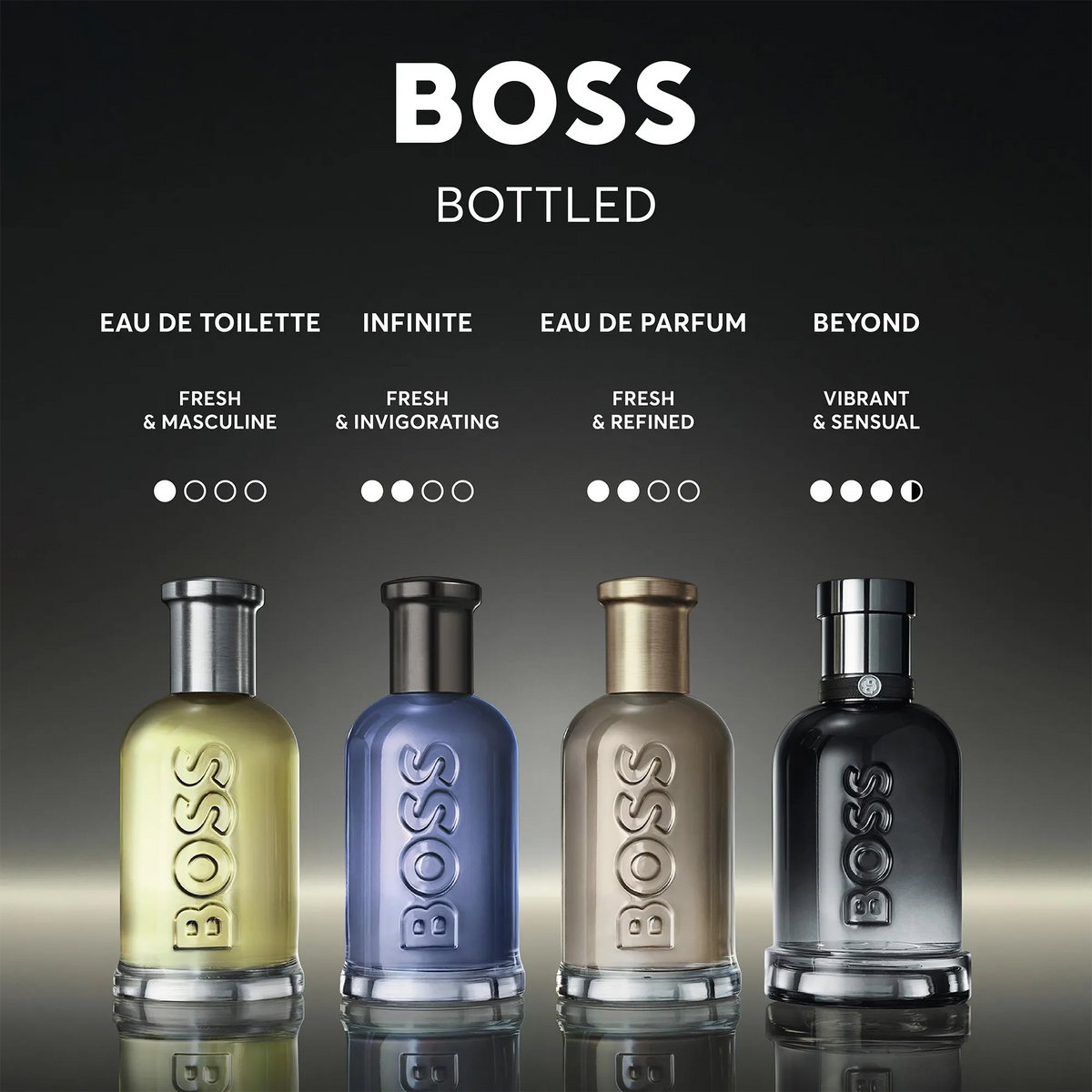 Perfume Hugo Boss Boss Bottled Beyond EDP (M) / 150 ml - 6 - Privé Perfumes Honduras