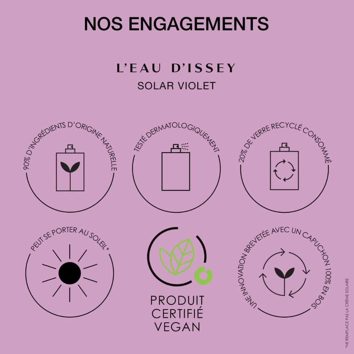 Perfume Issey Miyake L'Eau D'Issey Solar Violet EDT (W) / 100 ml - 6 - Privé Perfumes Honduras