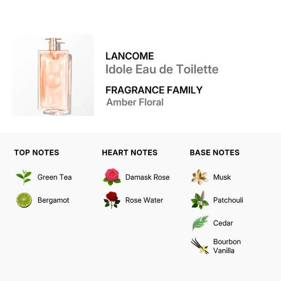 Perfume Lancôme Idôle EDT (W) / 100 ml - 6 - Privé Perfumes Honduras