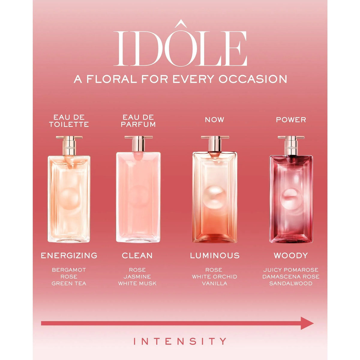 Perfume Lancôme Idole Power EDP (W) / 100 ml - 6 - Privé Perfumes Honduras