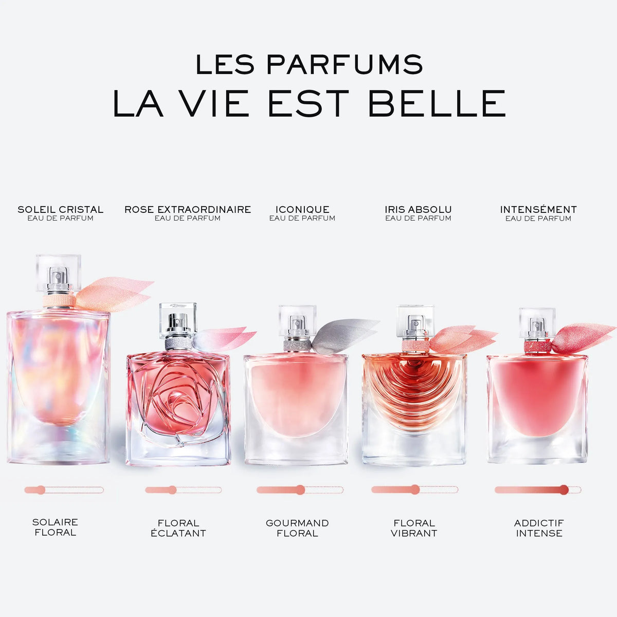 Perfume Lancôme La Vie Est Belle EDP Refill (W) / 100 ml - 3 - Privé Perfumes Honduras