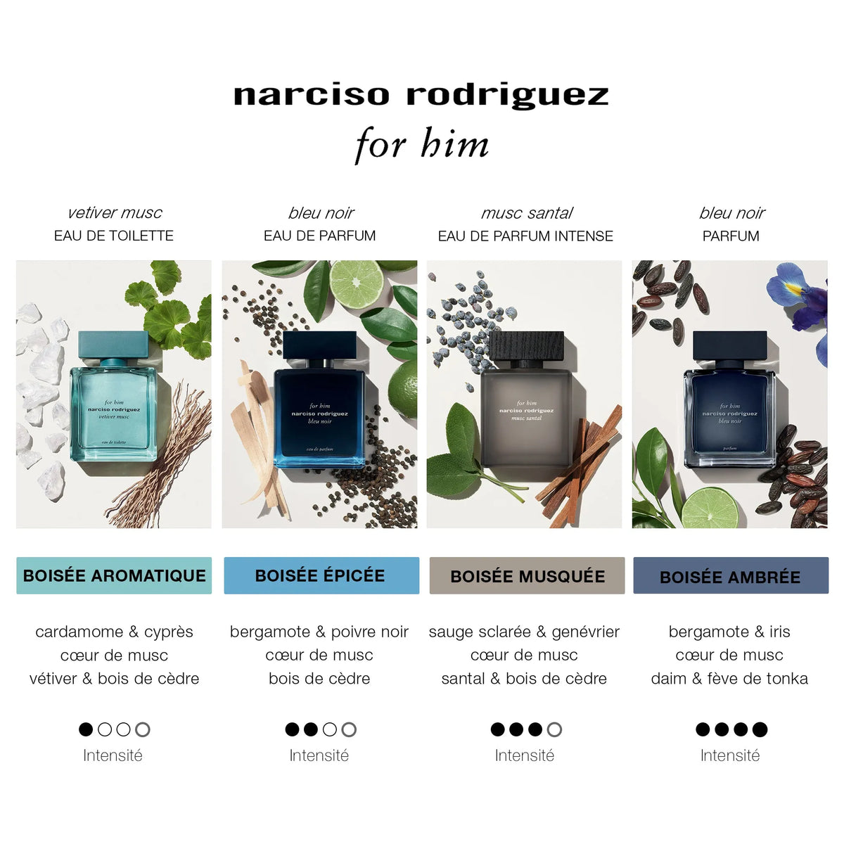 Perfume Narciso Rodriguez Bleu Noir Parfum (M) / 50 ml - 7 - Privé Perfumes Honduras