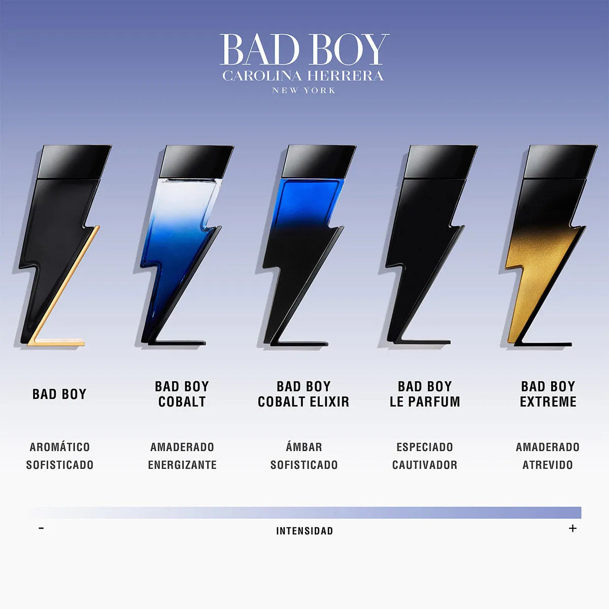 Estuche Carolina Herrera Bad Boy Cobalt EDP (M) / 3 Pc SP 100 ml; SG 100 ml; SP 10 ml - 6 - Privé Perfumes Honduras