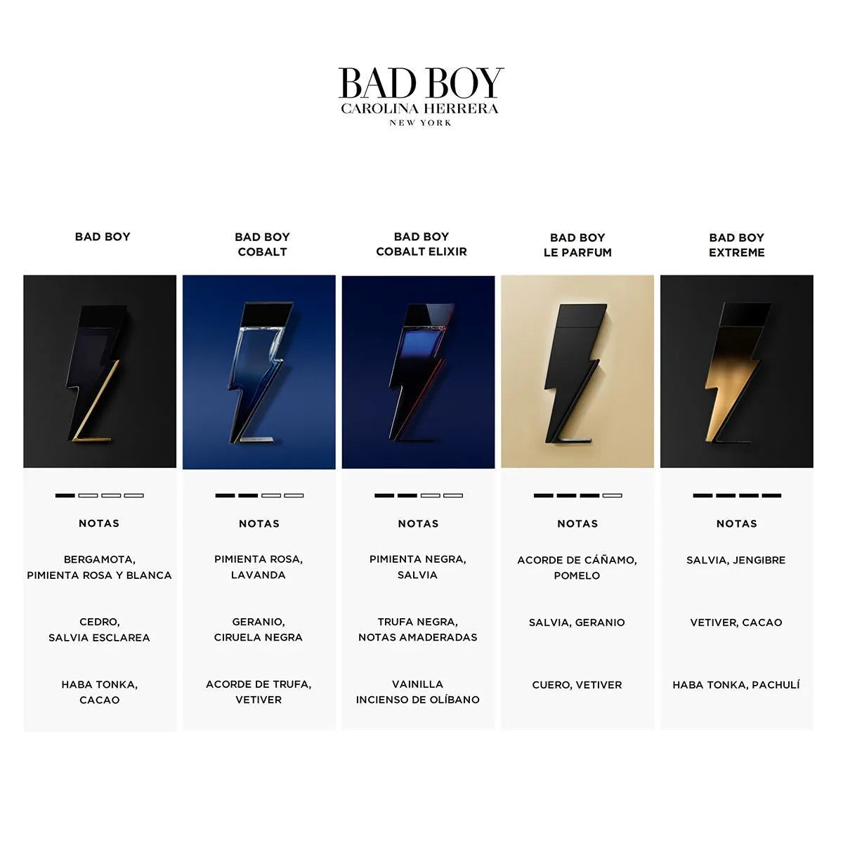 Estuche Carolina Herrera Bad Boy Cobalt Elixir EDP (M) / 2 Pc SP 100 ml; SG 100 ml - 6 - Privé Perfumes Honduras