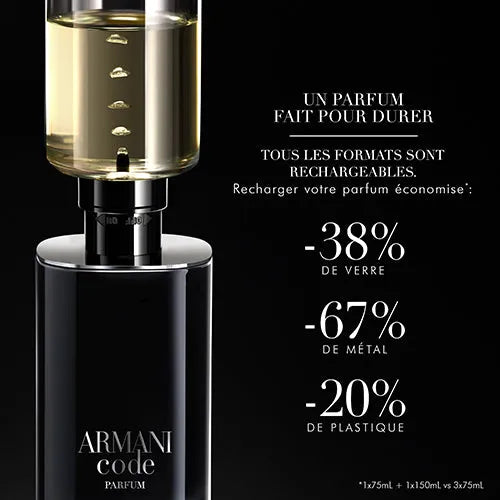Perfume Giorgio Armani Code Parfum (M) / 125 ml - 4 - Privé Perfumes Honduras