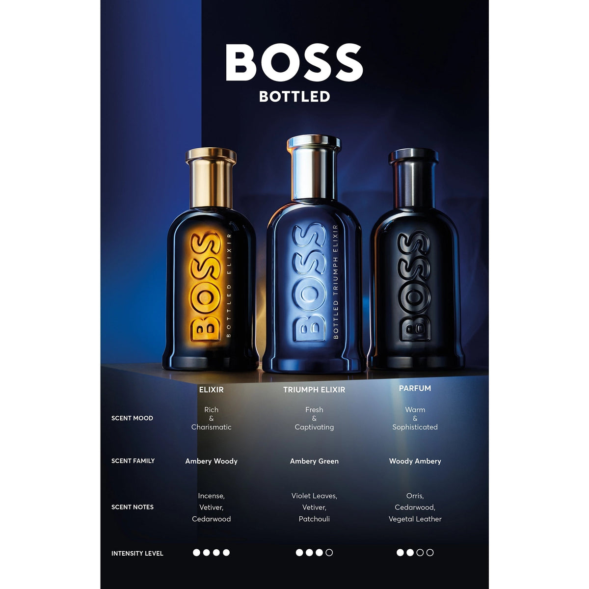 Perfume Hugo Boss Bottled Triumph Elixir Parfum (M) / 100 ml - 5 - Privé Perfumes Honduras