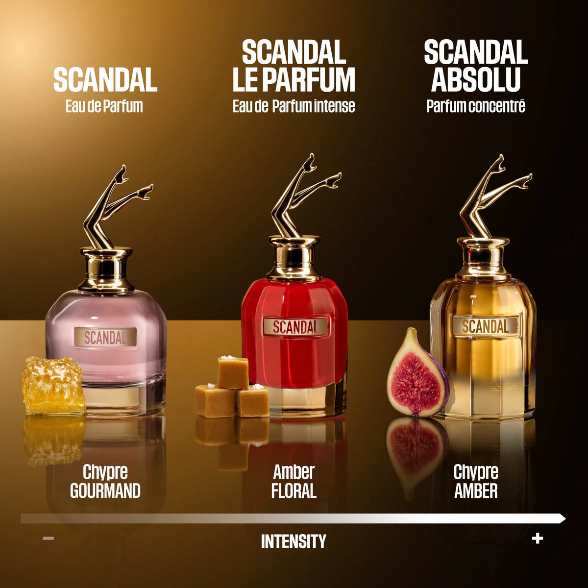 Perfume Jean Paul Gaultier Scandal Absolu Parfum (W) / 80 ml - 5 - Privé Perfumes Honduras