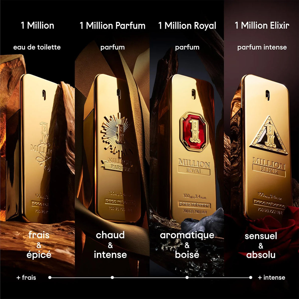 Perfume Paco Rabanne 1 Million Royal Parfum (M) / 100 ml - 5 - Privé Perfumes Honduras