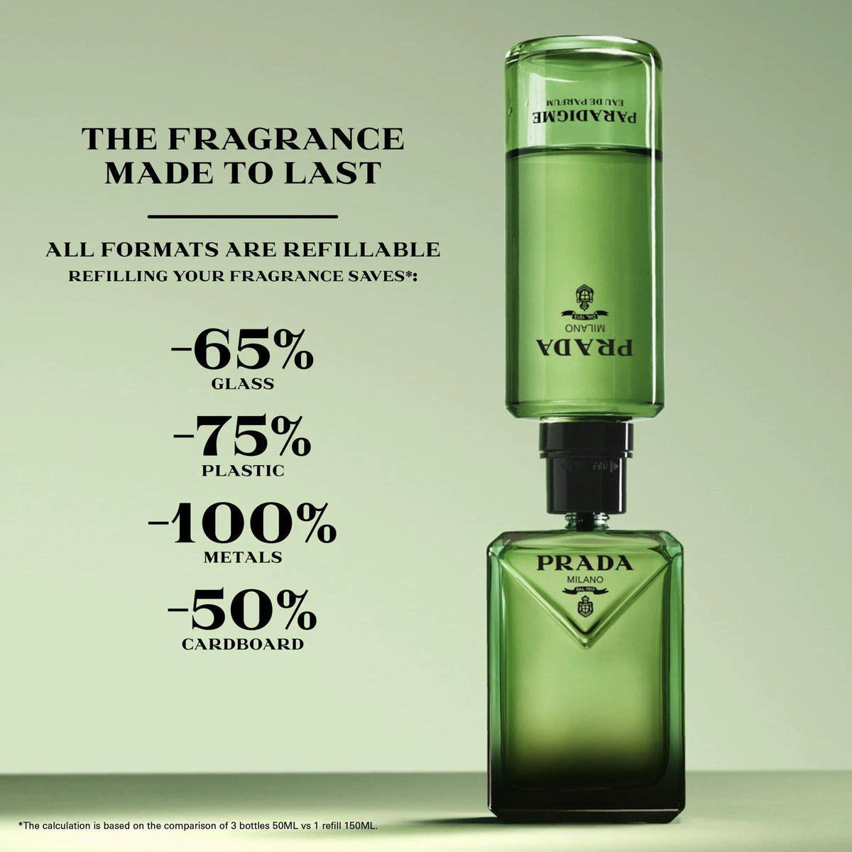 Perfume Prada Paradigme EDP (M) / 100 ml - 8 - Privé Perfumes Honduras