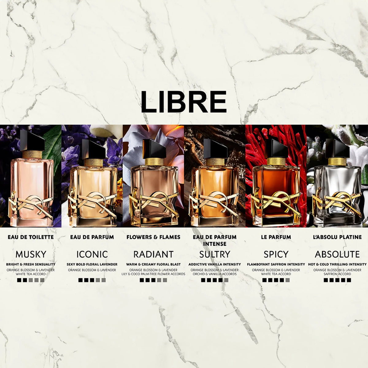Perfume Yves Saint Laurent Libre Flowers & Flames EDP (W) / 50 ml - 4 - Privé Perfumes Honduras